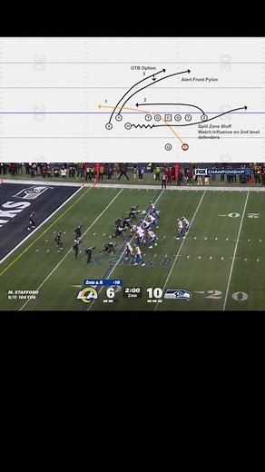 Los Angeles Rams Condensed Bunch ➡️ H-Short ➡️ Mesh Traffic 🚦 #nfl #nflfootball #nflplayoffs #football #losangelesrams