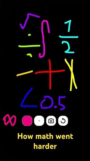 How math went harder over the grades