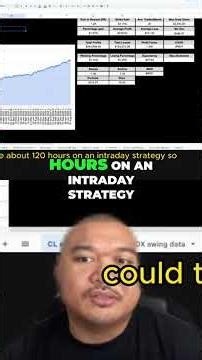 Strategy Made Easy with the Strategy Lab #shorts