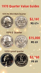 556K views · 2.9K reactions | 1970 Quarter Value Guides #coin #dollar #quarter #coinvalue #coincollecting #treasurehunt | HeritCoin | Facebook