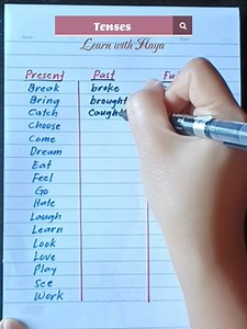 Verb Tenses: Present, Past and Future #learnwithhaya #learnenglish #englishgrammar | Learn with Haya