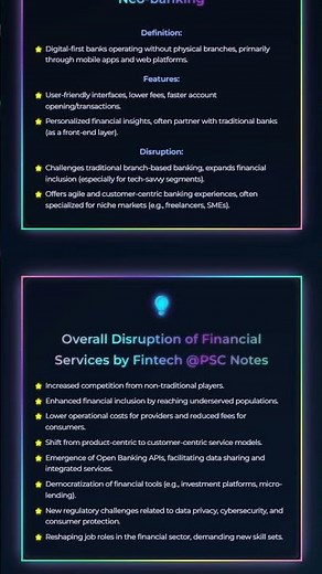Fintech Innovations: AI, Blockchain, Neo-banking, and their disruption of financial services