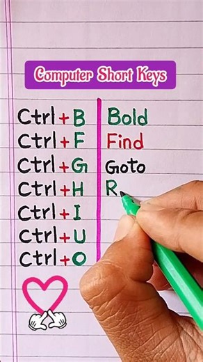 Computer Essential Keyboard Shortcut Keys