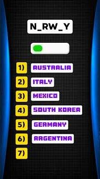 Guess the Country from Missing Letters 🌎 (Are You a Geography Genius?)