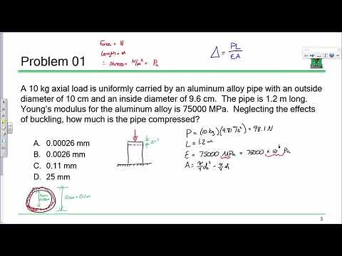 FE Exam Review: Mechanics of Materials (2019.09.11)