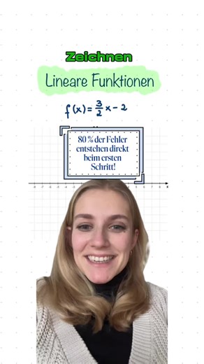 Lineare Funktion zeichnen leicht gemacht mit Annika