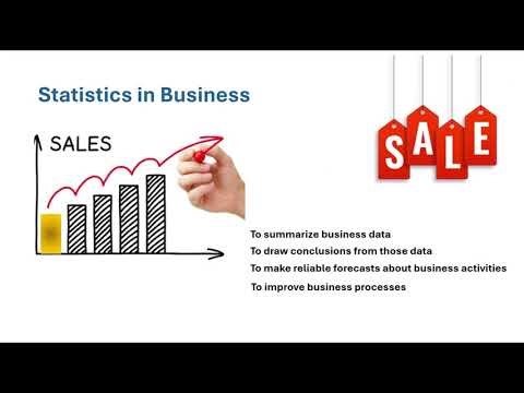 Module 1 Introduction to Business Statistics Part 1
