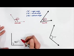 Classifying Angles - Right, Acute, Obtuse - United 4 Math