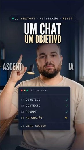 Seu chat com IA está poluído