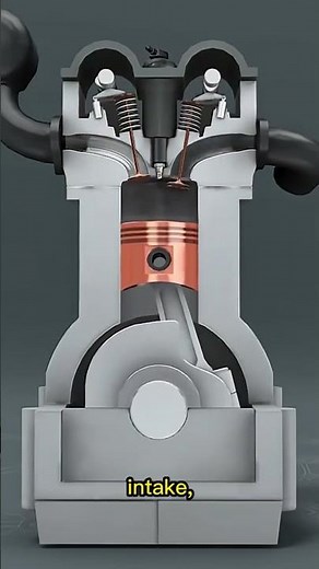 Know How Does A Four Stroke Engine Works (Simple Guide)