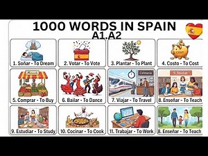Learn Spanish vocabulary with pictures for Beginners 🇪🇸 | (A1-A2)#learnspanish #SpanishVocabulary