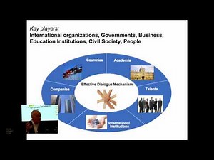 Davos 2010 - IdeasLab Global Redesign - Migration and the Skills Gap