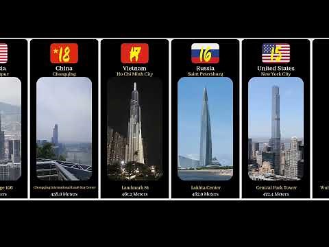Top 30 Tallest Buildings in the World 2024: Heights, Cities, and Countries