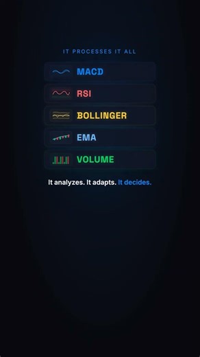 I Let AI Trade My Money for 24 Hours Results #trading #smc #macd #crypto #autotradingsoftware