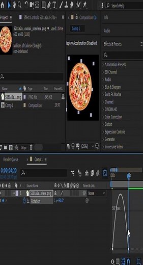 How to Rotate an Object in After Effects