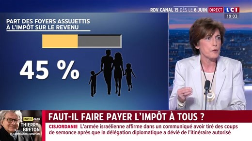 9.6K views · 128 reactions | ▶️Economie - “Tout le monde doit payer l’impôt sur le revenu” (CPME) : “Il y a du ras-le-bol fiscal.” Ruth Elkrief | 24h Pujadas, l'info en questions | Facebook