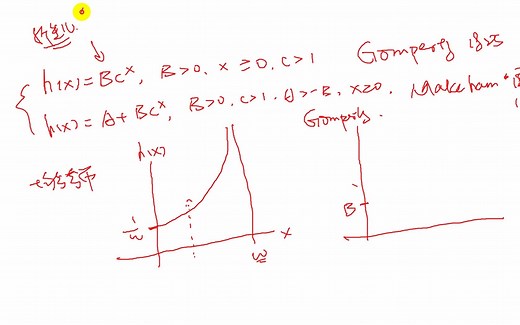 精算模型3 Gompertz、Makeham与Weibull分布