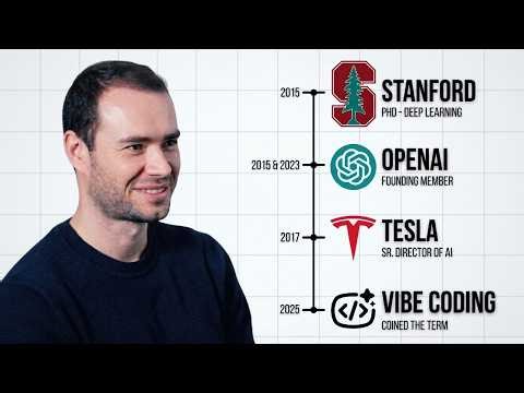 I Made Claude Watch 16 Hours of Karpathy. His Top 7 Lessons.