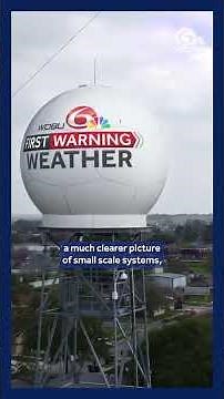 WDSU First Warning Weather Doppler Radar