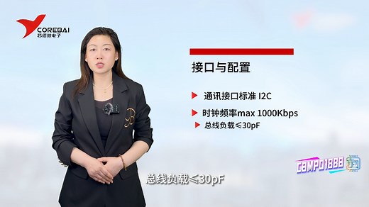 国产光电探测模组：CBMPD188B 以129dB动态范围领跑智能传感