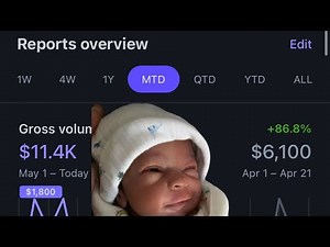 How to Effortlessly Generate a Passive Income Online with Legacy Builders Digital Marketing Program