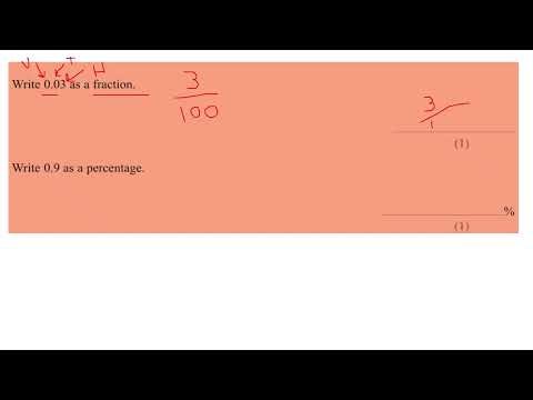 FDP Conversion KS3 Maths Mathematics KS2 Maths