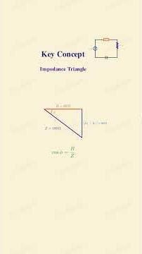 JEE MAIN 2026 6th Apr Shift 1 PHYSICS Q45 LCR Series Circuit Power Factor
