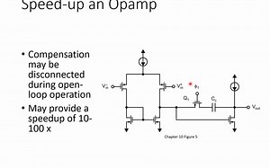 比较器-CMOS Comparator Operation-超高级工程师-比较器-哔哩哔哩视频