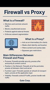 106K views · 860 reactions | Firewall vs Proxy Check comment section for more details | Gate Corp. | Facebook