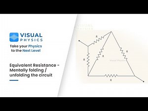 Equivalent Resistance - Mentally Folding/Unfolding the circuit - Physics for IIT JEE Main & Advanced