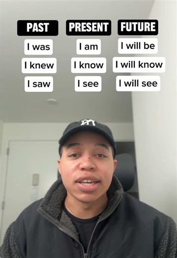 Understanding Past, Present, and Future Tense in English