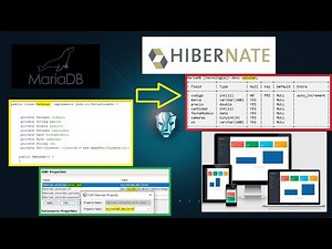 Creación de backend usando versiones actuales de MariaDB e Hibernate