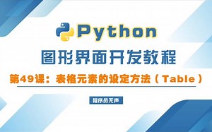 python图形界面开发教程49:表格元素的设定方法（Table）