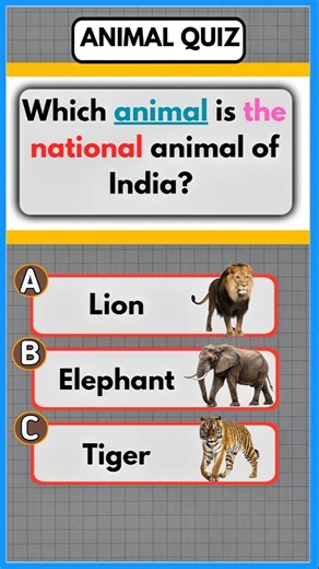 AMAZING GK QUIZ 🤯 | Eyesight, National Animal & Body Control ❤️Fun & Viral GK Questions | Quiz 203