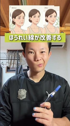 1日1分顔痩せ習慣！