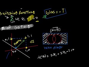 5- Neural networks.. Perceptron as a threshold logic device (AND, OR) Part 1