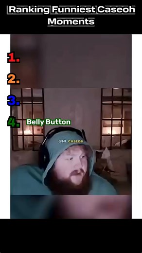 Ranking Funniest Caseoh Moments #caseoh #twitchstreamer #funny #fyp #caseohgames