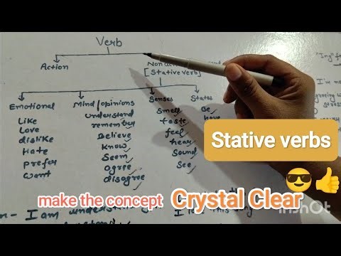 Stative or non action verb, English grammar topic learn full concept