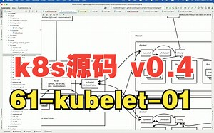 61-kubelet-01