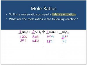 Gen Chem Unit 6.1: Intro To Stoichiometry and Mole Ratios