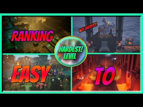 Ranking Easiest To Hardest Levels In Minecraft Dungeons Mainland