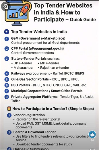 PrimeBid Solutions | These are the top tender websites in India. #virel #tendersupport | Instagram