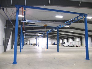 Bridge Cranes for Versatility in Manufacturing and Industrial Applications – Workstation Cranes