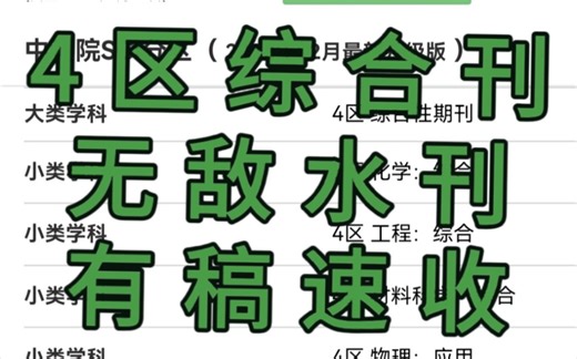 非预警❗️有搞就收的低分综合性SCI