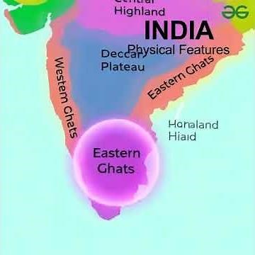 Physical Features of India Explained