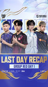 377K views · 10K reactions | The newcomers have ARRIVED.  Group Red Day 1 delivered non-stop action, surprise leaders, and instant classics. This is your full recap of a chaotic debut!   Download now: https://pubgmobile.go.link/25pmgc #PUBGMOBILE #PUBGMESPORTS #PMGC #PMGC2025 | PUBG MOBILE Esports | Facebook