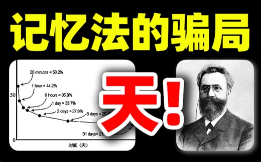 我发现艾宾浩斯记忆法是后人杜撰的，注意是记忆法，不是曲线！！曲线是科研成果，记忆法是杜撰！