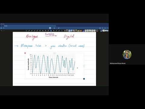 Sounds & Images | Chapter 1 Data Representation - 8 | IGCSE/OL Computer Science