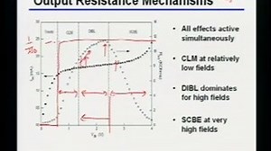 【EE240-Advanced_Analog_Integrated_Circuits】-2010 Spring Lecture 5