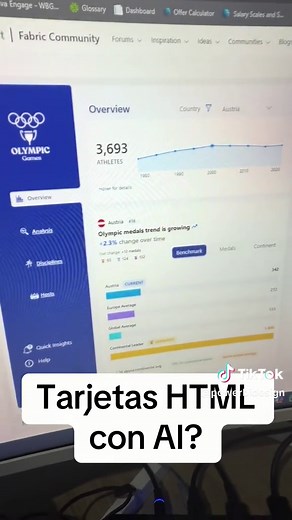 Tarjetas HTML en Power BI: Tutorial Fácil con AI